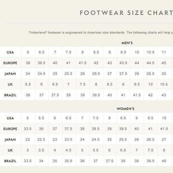 Timberland Men's Larchmont II Chelsea Art Brown 1A2NGY-F13 Sizes 10.5 & 12 - Picture 7 of 7